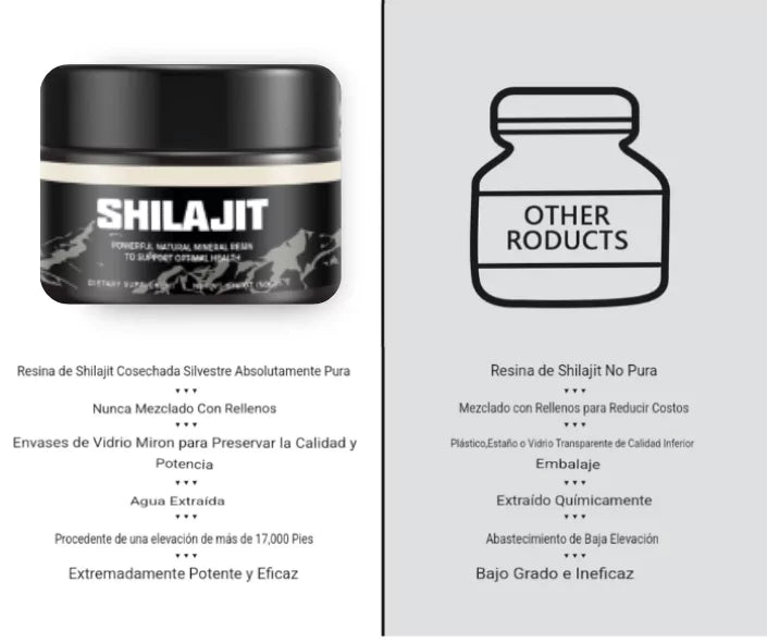 Resina orgánica pura del Himalaya SHILAJIT 100g